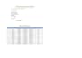 do CRM data entry, database update and data management